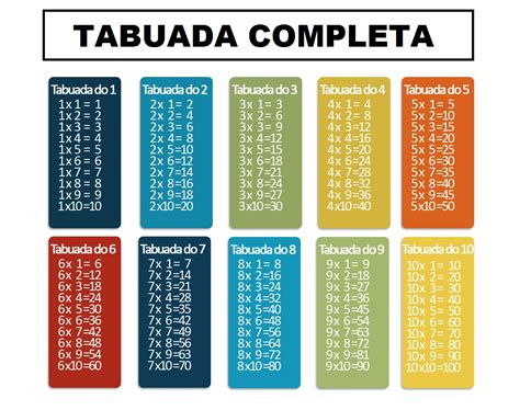 tabuada oline|Iba pa.